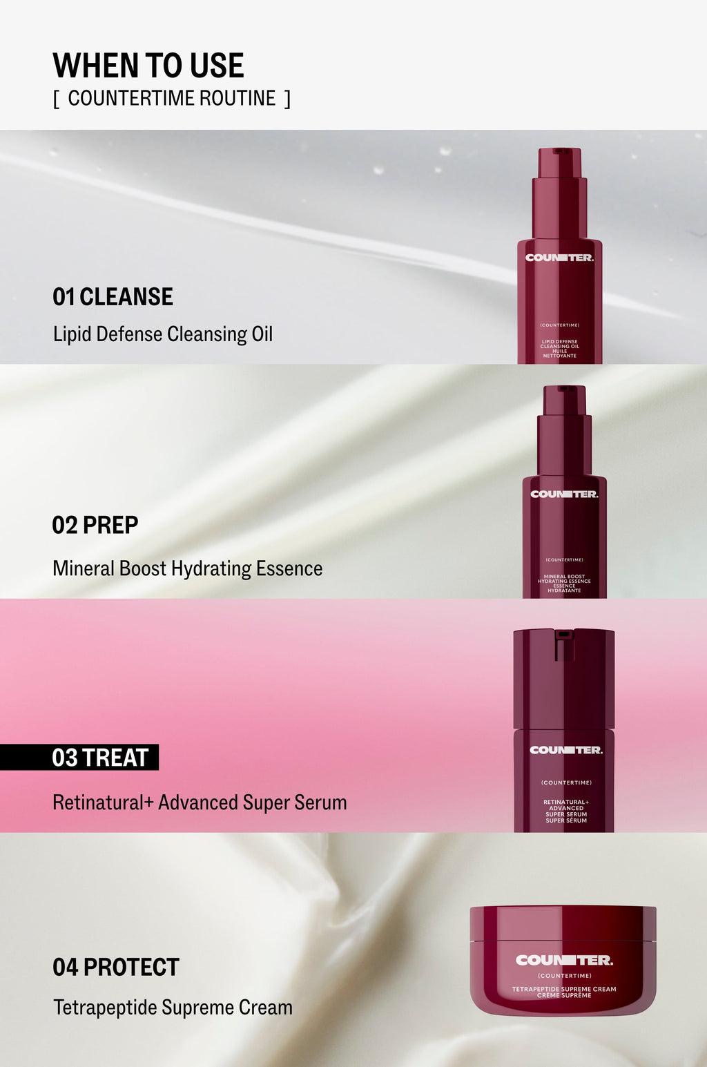 Retinatural+ Advanced Super Serum